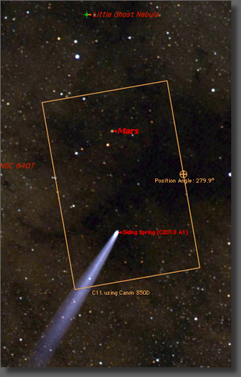 Region near Comet Siding Spring approaching Mars