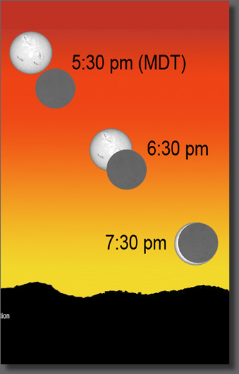 2012 Eclipse overview